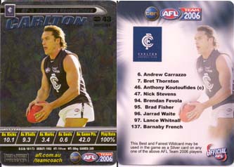 2006 AFL Teamcoach Silver Best & Fairest BF-3 A KOUTOUFIDES (Ca)