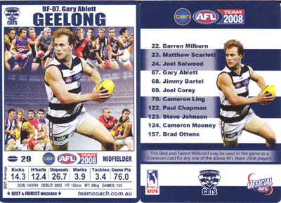 AFL 2008 Teamcoach Team Checklist SYDNEY