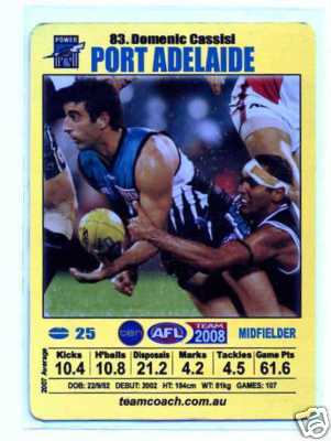 AFL 2008 Teamcoach Gold #83 Domenic CASSISI (Port)