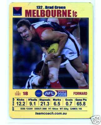 AFL 2008 Teamcoach Gold #132 Brad GREEN (Melb)
