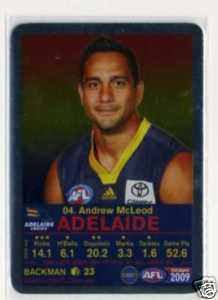 AFL 2009 Teamcoach Silver 04 DYK Andrew McLEOD (Adel)