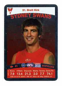 AFL 2010 Teamcoach Silver Card 91 Brett KIRK (Syd)