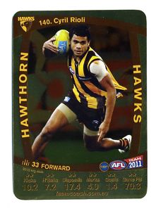 AFL 2011 Teamcoach Gold Card G140 Cyril RIOLI (Haw) - Click Image to Close