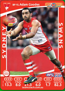 2012 Teamcoach Best and Fairest BF15 Adam GOODES (Syd) - Click Image to Close