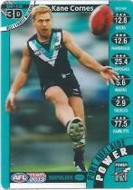 AFL 2013 Teamcoach Best and Fairest BF13 Kane CORNES (Port) - Click Image to Close